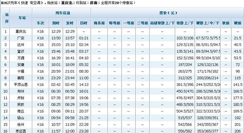 k 262次列车路过那些站?沙河到西乡区间是多少-图3 k 262次列车路过那些站?沙河到西乡区间是多少-图3