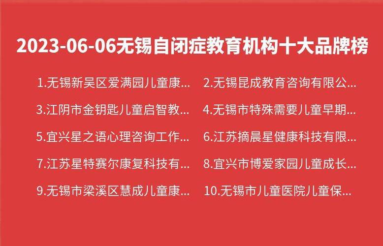 无锡星之语语言研究院是全托自闭症机构么?aba疗法每周多少个小时-图1 无锡星之语语言研究院是全托自闭症机构么?aba疗法每周多少个小时-图1