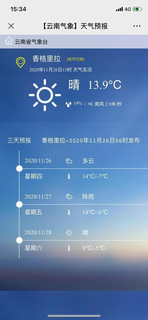 云南曲靖冬天多少度?云南曲靖冬天温度一般多少-图3 云南曲靖冬天多少度?云南曲靖冬天温度一般多少-图3