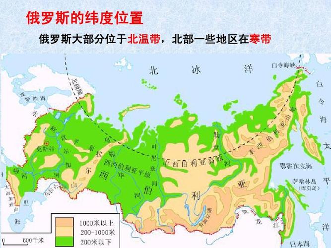 俄罗斯最北端纬度?俄罗斯有多少气象站-图2 俄罗斯最北端纬度?俄罗斯有多少气象站-图2