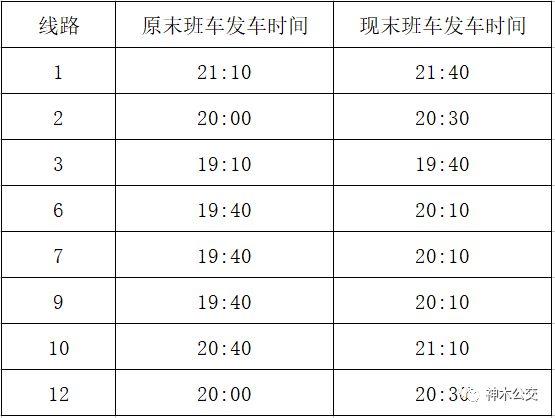 神木高铁站新址?榆林到店塔班车多少钱-图2 神木高铁站新址?榆林到店塔班车多少钱-图2