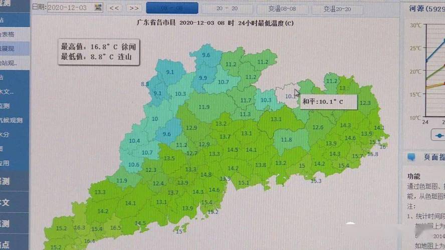 河源最冷的一年?河源最低气温是多少-图3 河源最冷的一年?河源最低气温是多少-图3