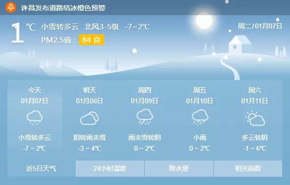 东北佳木斯几月份开始下雪了?佳木斯11月中旬是多少度-图1 东北佳木斯几月份开始下雪了?佳木斯11月中旬是多少度-图1