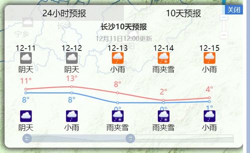 2020年湖南下雪时间和地区?昨天长沙多少度-图1 2020年湖南下雪时间和地区?昨天长沙多少度-图1