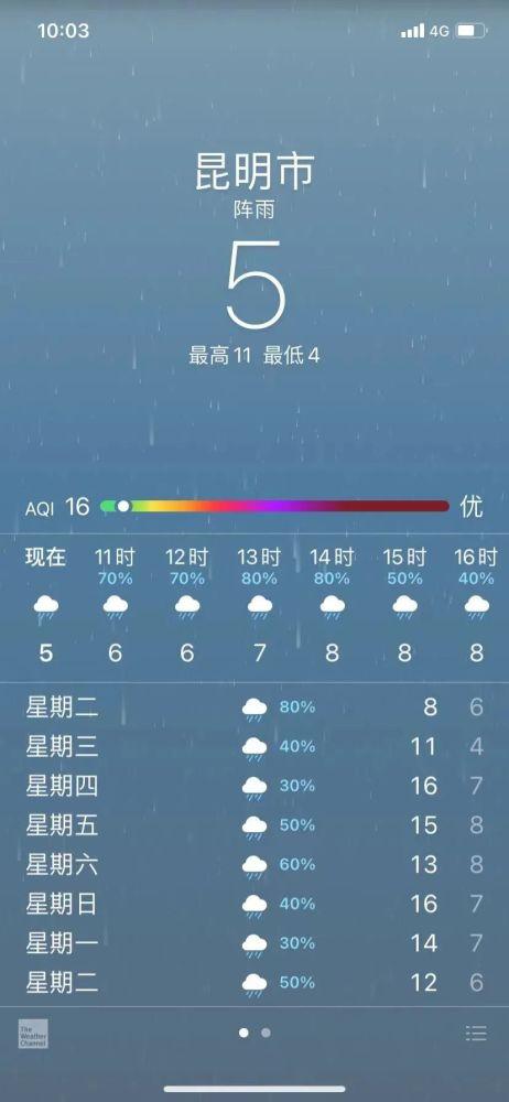 包头市2021中考出档预测?昆曲天气预报是多少-图1 包头市2021中考出档预测?昆曲天气预报是多少-图1