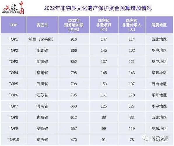 包头市2021中考出档预测?昆曲天气预报是多少-图2 包头市2021中考出档预测?昆曲天气预报是多少-图2
