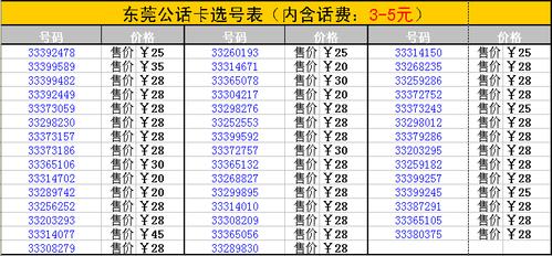 0718是那里的区号?雅安座机区号是多少-图2 0718是那里的区号?雅安座机区号是多少-图2