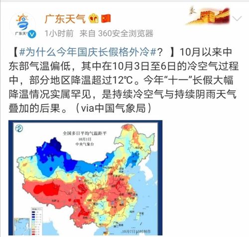 惠州天气什么时候回温？惠州十月份温度是多少-图3
