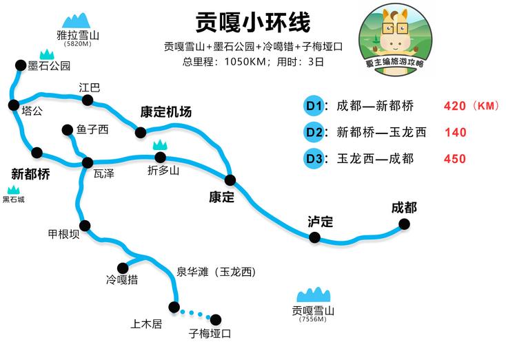 自驾游成县到汉中多少公里住宿那里好?大河坝镇到汉中多少公里-图1 自驾游成县到汉中多少公里住宿那里好?大河坝镇到汉中多少公里-图1