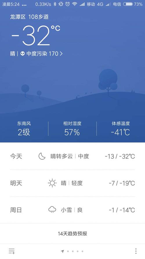 天气预报的温度和零下温度怎么看?零下多少度天气预报-图3 天气预报的温度和零下温度怎么看?零下多少度天气预报-图3