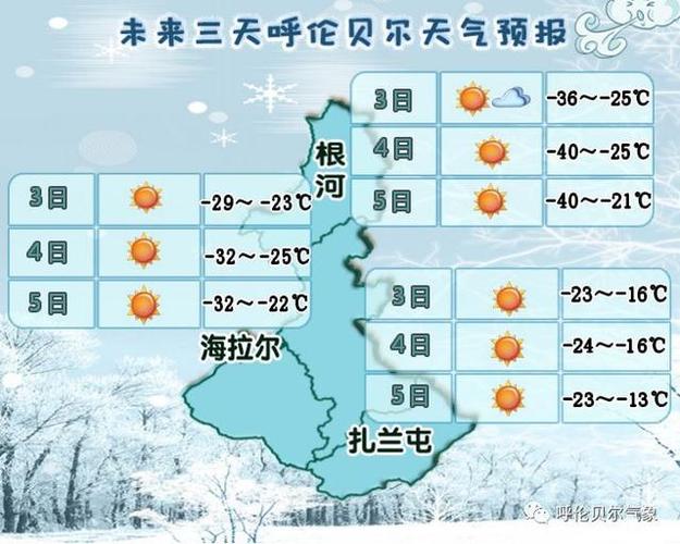 冬天外蒙古有多冷?蒙古国最低气温冬天多少度-图1 冬天外蒙古有多冷?蒙古国最低气温冬天多少度-图1
