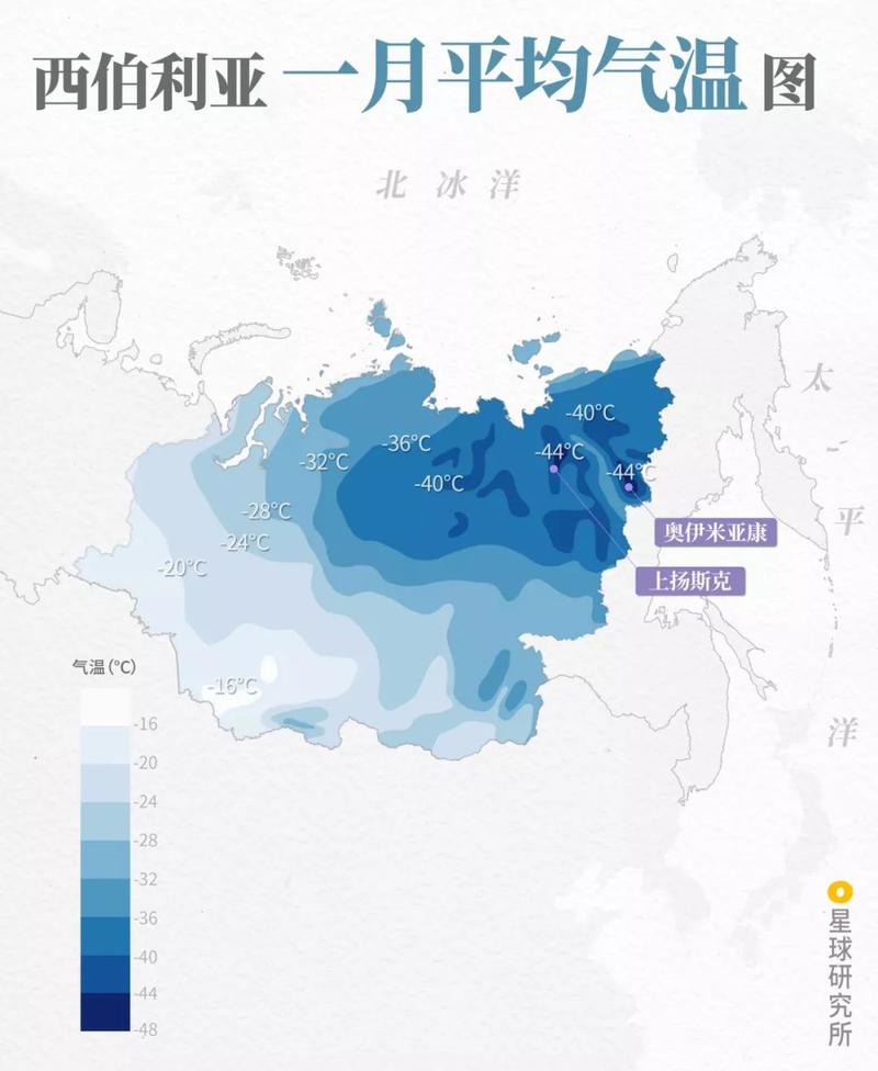 西伯利亚平原平均温度?西伯利亚7月份温度是多少-图1 西伯利亚平原平均温度?西伯利亚7月份温度是多少-图1