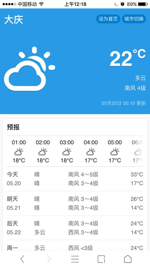 大庆的天气情况?大庆十一天气大概多少度-图2 大庆的天气情况?大庆十一天气大概多少度-图2