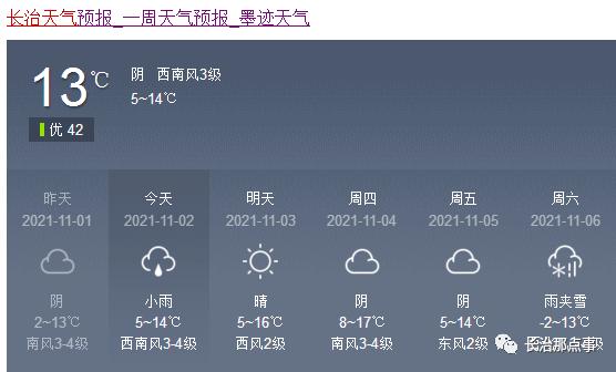2022年长治冬天暖气会不会提前?今天长治温度多少-图1 2022年长治冬天暖气会不会提前?今天长治温度多少-图1