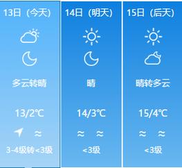 昆明一月份的天气?昆明一月份的天气?昆明1月份温度是多少-图3 昆明一月份的天气?昆明一月份的天气?昆明1月份温度是多少-图3