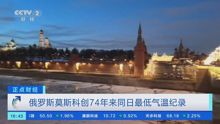莫斯科历史最低温?莫斯科冬天的温度是多少-图2 莫斯科历史最低温?莫斯科冬天的温度是多少-图2