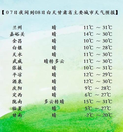 水布垭海拔多少米?理县最低气温多少度-图1 水布垭海拔多少米?理县最低气温多少度-图1
