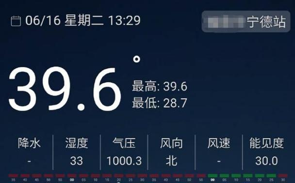 水布垭海拔多少米?理县最低气温多少度-图3 水布垭海拔多少米?理县最低气温多少度-图3