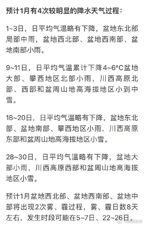 2023年12月天气情况如何?12月气温多少度-图3 2023年12月天气情况如何?12月气温多少度-图3