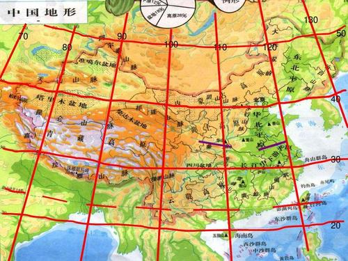 开封地区的经纬度和卫星经度是多少?商丘纬度多少-图3 开封地区的经纬度和卫星经度是多少?商丘纬度多少-图3