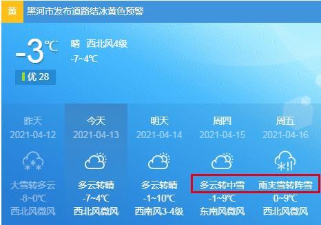 星期五和星期六的温度是多少?黑河9月份温度多少-图1 星期五和星期六的温度是多少?黑河9月份温度多少-图1