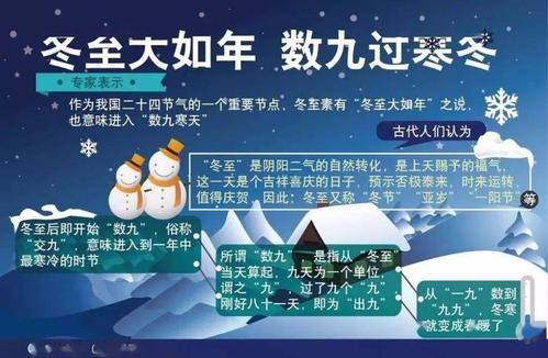 220772开头的身份证是哪里的?宁江区明天天气是多少度-图3 220772开头的身份证是哪里的?宁江区明天天气是多少度-图3