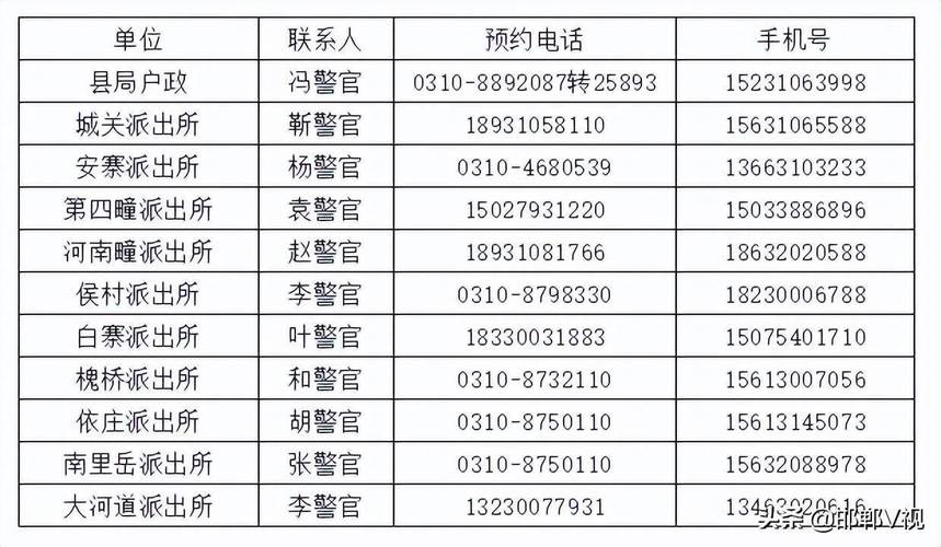 622720是哪里的身份证?甘肃省临夏市身份证号码多少-图3 622720是哪里的身份证?甘肃省临夏市身份证号码多少-图3