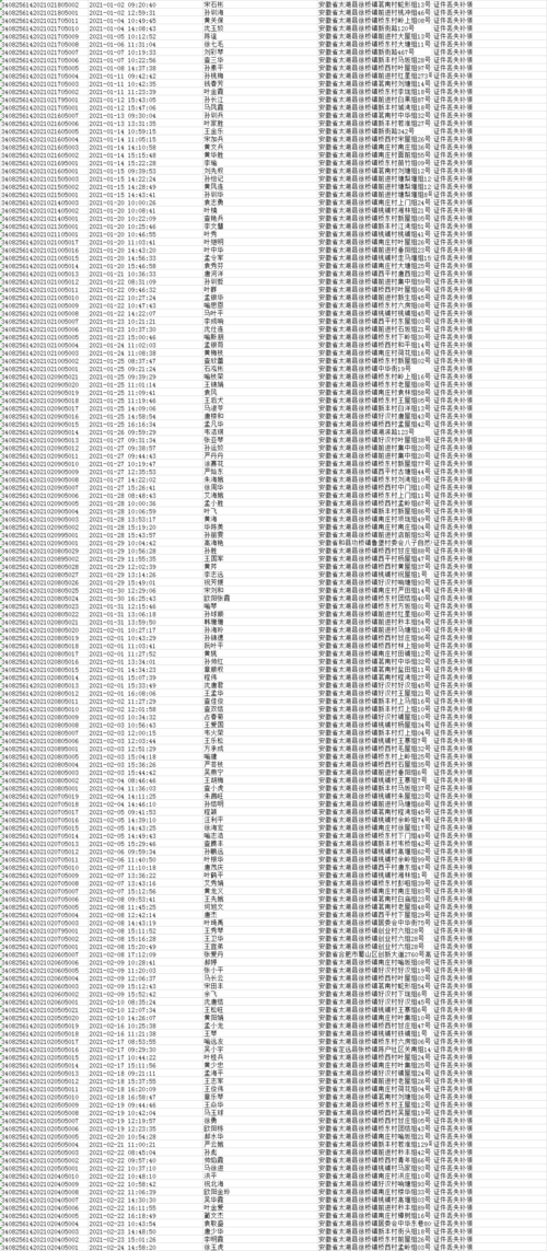 622720是哪里的身份证?甘肃省临夏市身份证号码多少-图1 622720是哪里的身份证?甘肃省临夏市身份证号码多少-图1