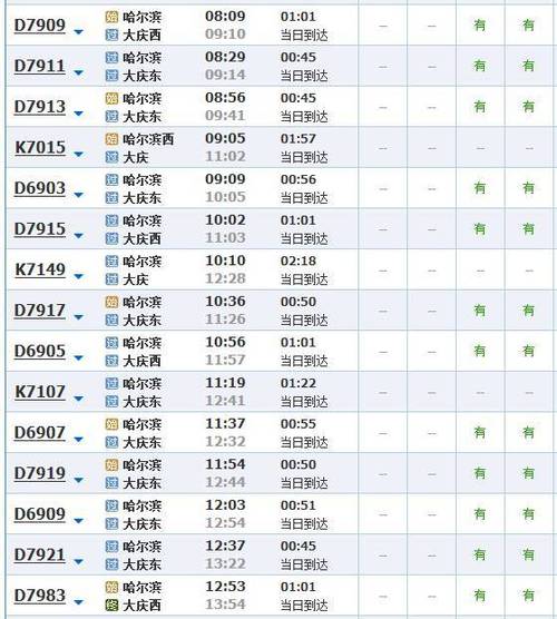 0155是哪里的区号?黑龙江省双鸭山电话区号是多少-图1 0155是哪里的区号?黑龙江省双鸭山电话区号是多少-图1