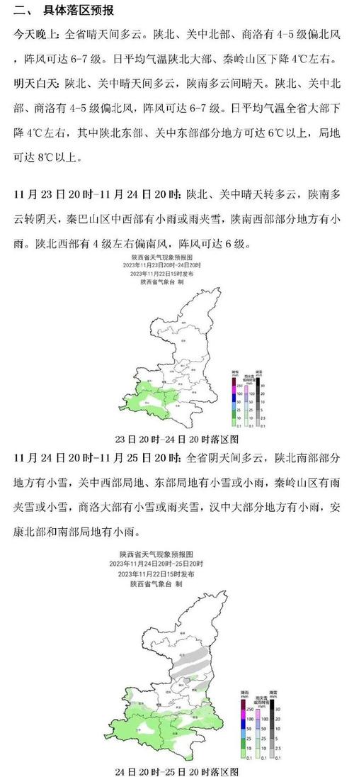 澄城县的地理环境?大荔县2020年最低气温是多少-图2 澄城县的地理环境?大荔县2020年最低气温是多少-图2