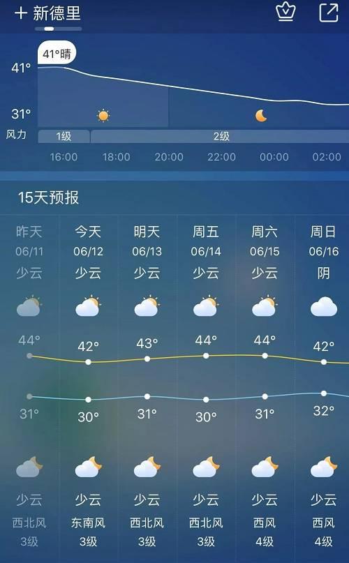 印度气温最高的城市?新德里今天多少度-图1 印度气温最高的城市?新德里今天多少度-图1
