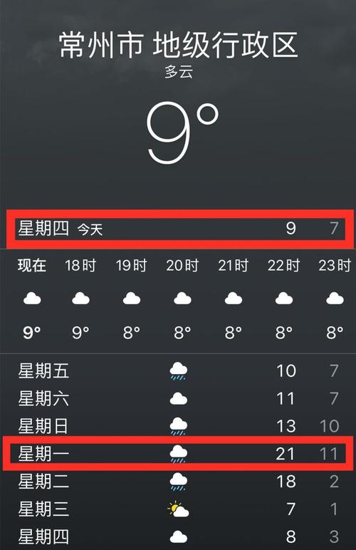 常州最热多少度?江苏常州今天气温最高多少度-图3 常州最热多少度?江苏常州今天气温最高多少度-图3