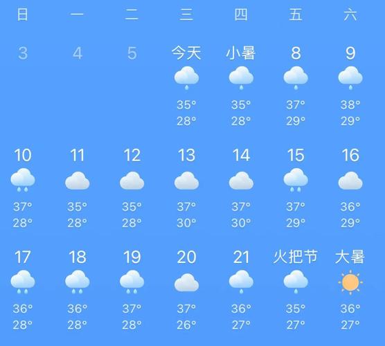 常州最热多少度?江苏常州今天气温最高多少度-图2 常州最热多少度?江苏常州今天气温最高多少度-图2