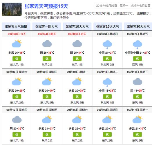 景区天气预报怎么查询?查询天气预报电话多少-图1 景区天气预报怎么查询?查询天气预报电话多少-图1