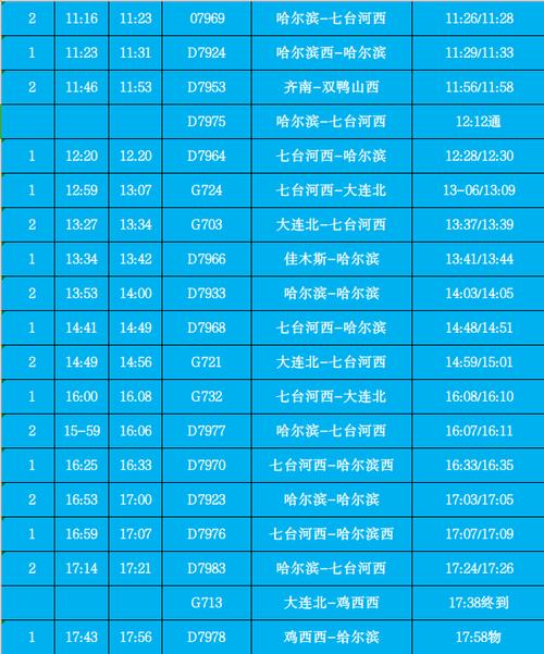 4044火车到鸡东停车几分钟?密山到黑台客车多少钱-图1 4044火车到鸡东停车几分钟?密山到黑台客车多少钱-图1