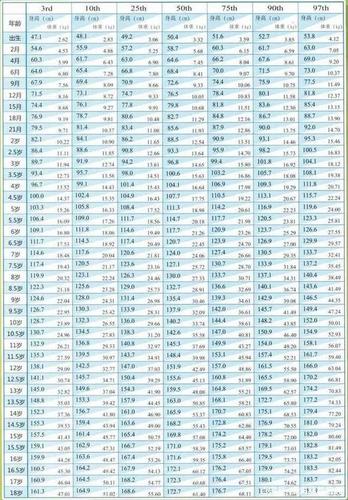 男生179cm,体重74kg,是不是有点胖?男179厘米体重多少-图2 男生179cm,体重74kg,是不是有点胖?男179厘米体重多少-图2