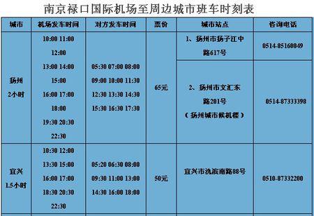 南京到宜兴自驾高速怎么收费的?南京站到宜兴官林打车多少钱-图2 南京到宜兴自驾高速怎么收费的?南京站到宜兴官林打车多少钱-图2