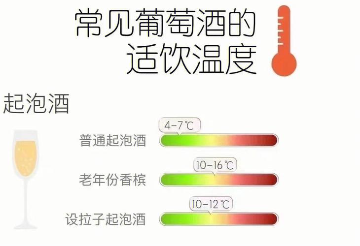 酒结冰的温度是多少?绵竹市78月份温度是多少-图2 酒结冰的温度是多少?绵竹市78月份温度是多少-图2