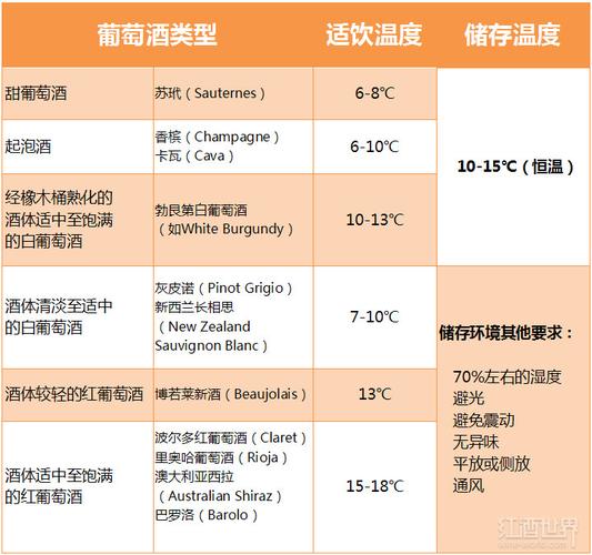 酒结冰的温度是多少?绵竹市78月份温度是多少-图3 酒结冰的温度是多少?绵竹市78月份温度是多少-图3