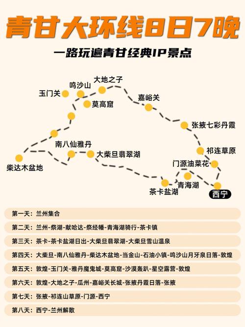 兰州周边有哪些湖泊?玉门到柳湖多少公里-图2 兰州周边有哪些湖泊?玉门到柳湖多少公里-图2