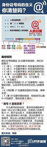 652802是哪里的身份证号码?新疆身份证号码多少位-图1 652802是哪里的身份证号码?新疆身份证号码多少位-图1
