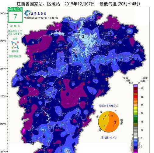 江西冬天平均气温有多少?江西平均温度是多少钱-图1 江西冬天平均气温有多少?江西平均温度是多少钱-图1