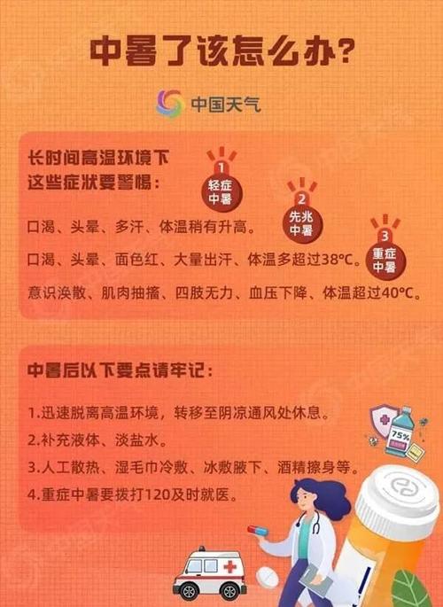 南昌地表温度?江西平均温度是多少时间-图3 南昌地表温度?江西平均温度是多少时间-图3