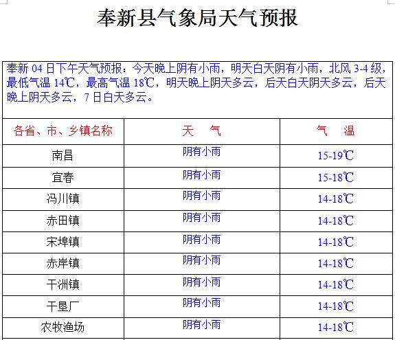 江西什么时候变冷啊？江西秋季的温度是多少钱-图2