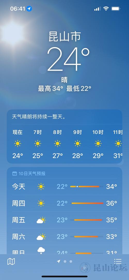 昆山夏天热吗?昆山年平均温度是多少钱-图2 昆山夏天热吗?昆山年平均温度是多少钱-图2