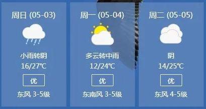 谁知道临沭是哪个市的?临沭温度到底多少钱-图2 谁知道临沭是哪个市的?临沭温度到底多少钱-图2