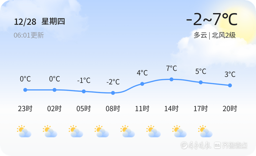 谁知道临沭是哪个市的?临沭温度到底多少钱-图3 谁知道临沭是哪个市的?临沭温度到底多少钱-图3