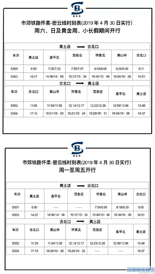 坐高铁到密云赶不上末班车怎么办?密云查电话是多少时间-图1 坐高铁到密云赶不上末班车怎么办?密云查电话是多少时间-图1