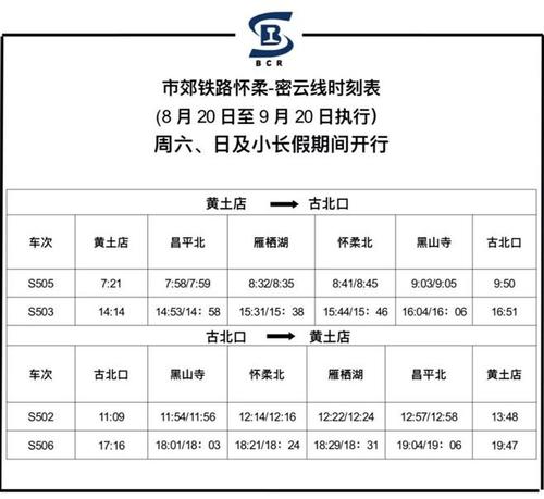 坐高铁到密云赶不上末班车怎么办?密云查电话是多少时间-图2 坐高铁到密云赶不上末班车怎么办?密云查电话是多少时间-图2
