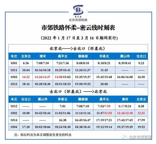 坐高铁到密云赶不上末班车怎么办?密云查电话是多少时间-图3 坐高铁到密云赶不上末班车怎么办?密云查电话是多少时间-图3
